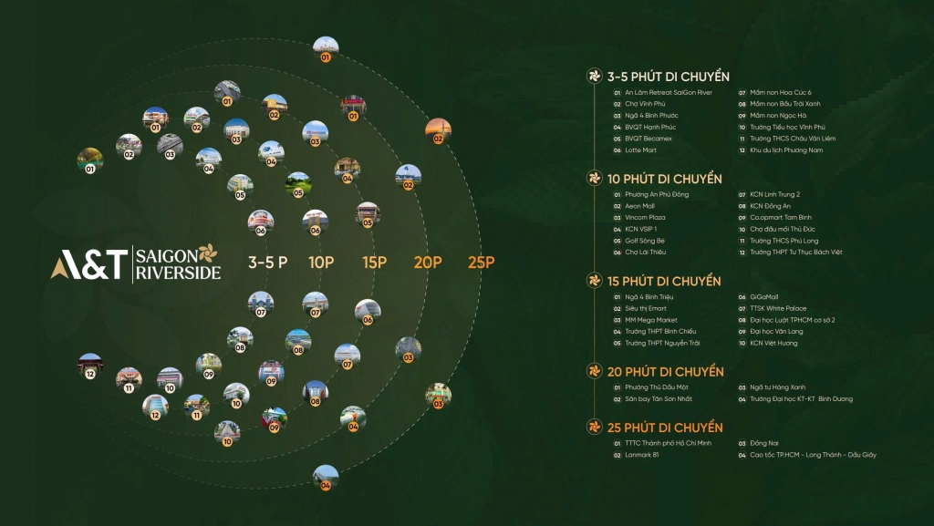 “A&T Riverside – Cơ hội đầu tư sinh lời, an cư lý tưởng bên sông”